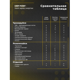 Турник для дома GRIP POINT